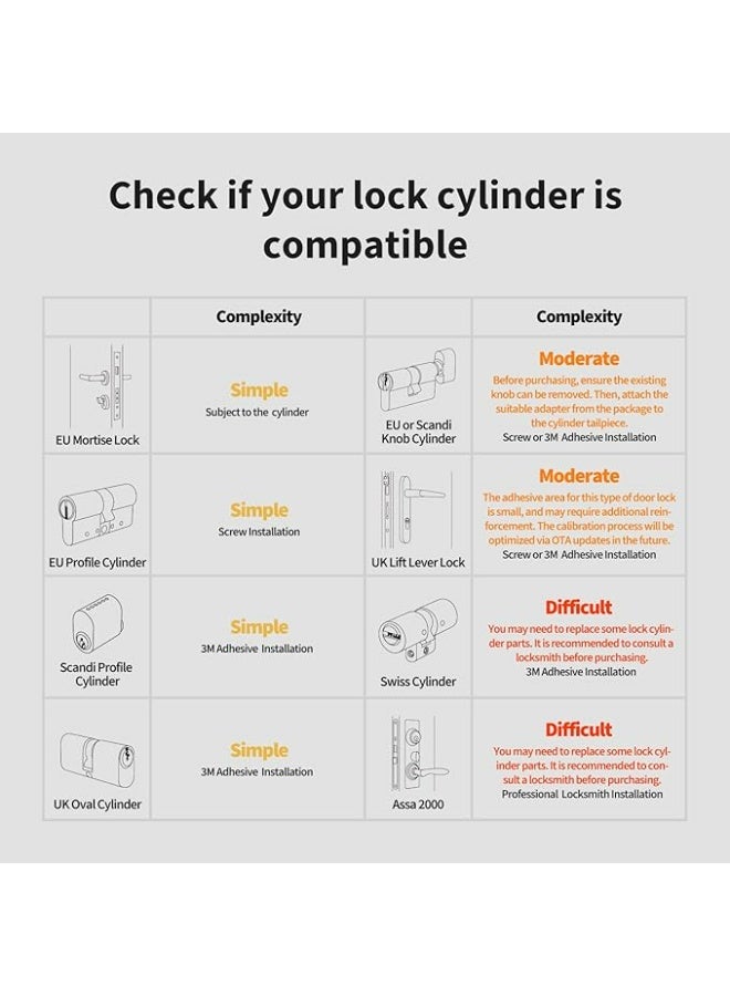 أكارا قفل أكارا الذكي U200 (مع بصمة الإصبع)، بغطاء غير لامع، قفل باب ذكي مزود بمفتاح أبل هوم وبطارية قابلة للشحن، يدعم هوم كيت، وجوجل هوم، وأليكسا - أسود - Image 2