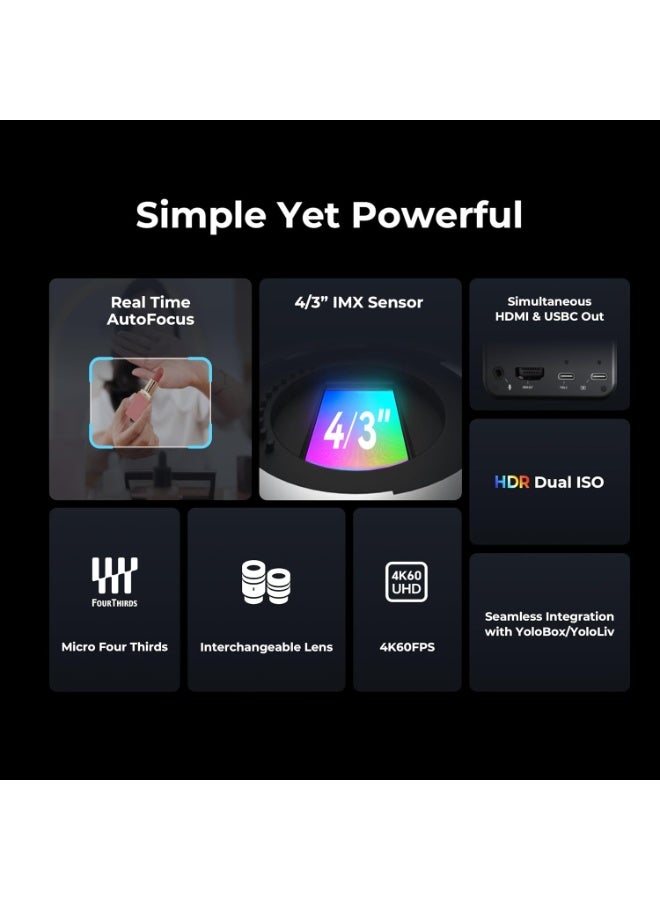 YoloLiv YoloCam S7 Streaming Camera With 18mm F1.4 Micro Four Thirds Lens Kit - Image 5