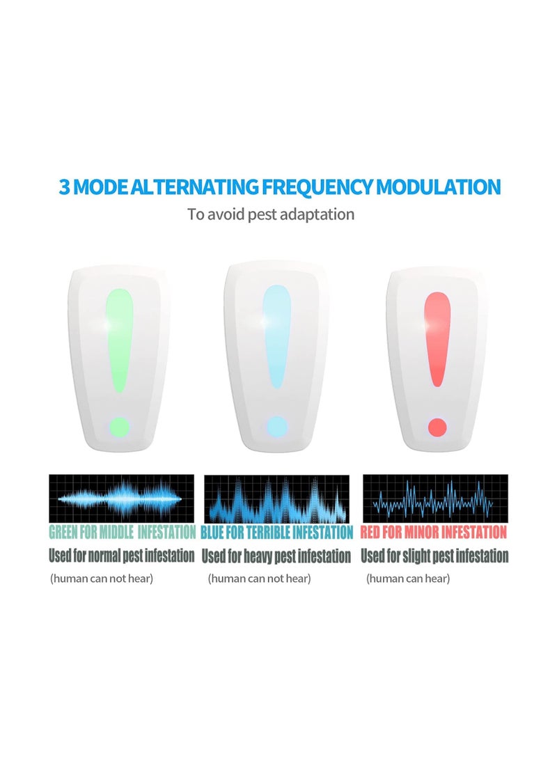 SYOSI - 2 Packs Ultrasonic Pest Repeller Mouse Repellent Indoor Pest Control Pest Repellent Ultrasonic Plug in Spider Repellent Indoor Ultrasonic Repellent for Roach Rodent Mouse Bugs Mosquito Mice - Image 1