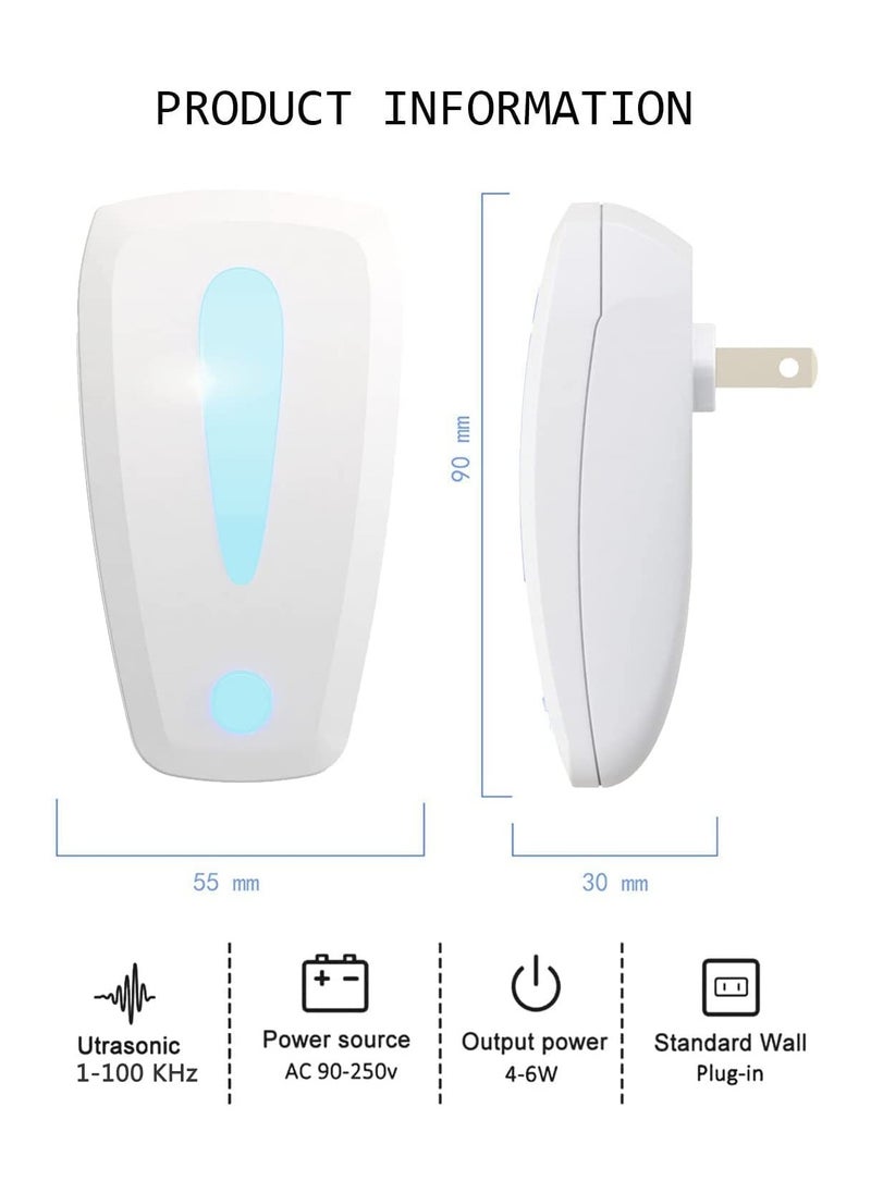 SYOSI - 2 Packs Ultrasonic Pest Repeller Mouse Repellent Indoor Pest Control Pest Repellent Ultrasonic Plug in Spider Repellent Indoor Ultrasonic Repellent for Roach Rodent Mouse Bugs Mosquito Mice - Image 1