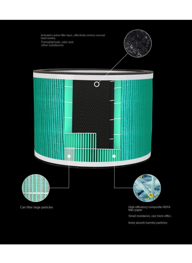 Y&D فلتر تنقية الهواء البديل متوافق مع فلتر تنقية الهواء Levoit Core 300 مع فلتر كربون نشط عالي الكفاءة أخضر - Image 4