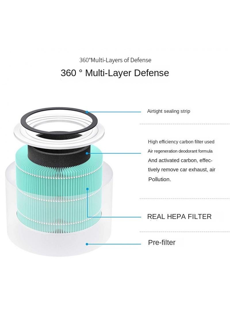 Y&D فلتر تنقية الهواء البديل متوافق مع فلتر تنقية الهواء Levoit Core 300 مع فلتر كربون نشط عالي الكفاءة أخضر - Image 3