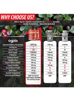 agobi (2 Packs) Dmannose Extract Capsules 6050 Mg 7In1 Supplement For Natural Urinary Tract Health & Immune Support Combined Cranberry Dandelion Hibiscus Rosehips & More 4 Months Supplement  - Image 5