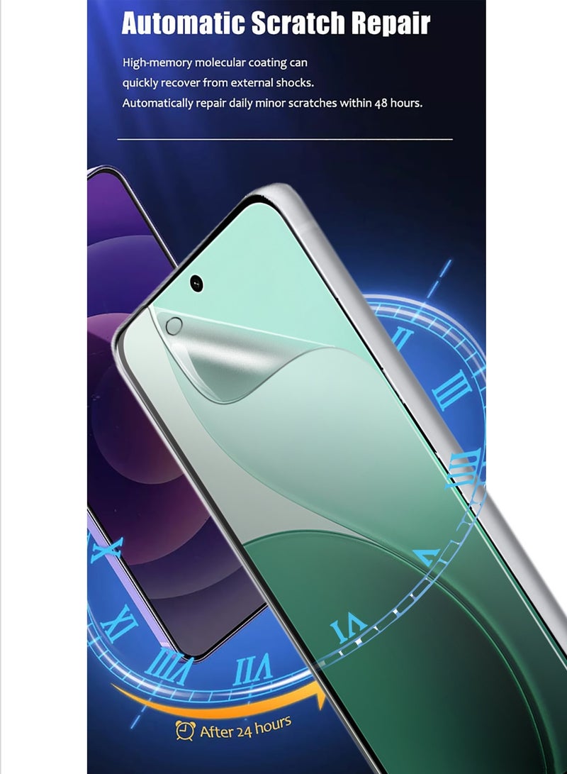 Wtech Oppo Reno14 F 5G 2025 Premium Hydrogel Film Thin and Flexible Screen Protector (MSHFMN) - Clear - Image 2