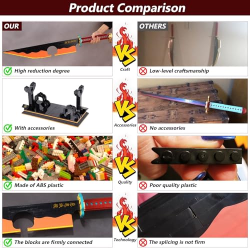 HIGH GODO Demon Anime Sword Building Set 826in Katana Anime Cosplay Sword with Stand Holder Samurai Sword Building Set for Adults and Teens 14 1479 Pieces - Image 5