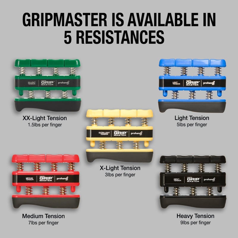 Prohands Gripmaster Hand Exerciser - Light Tension Finger Exerciser for Strength and Rehabilitation - Image 5