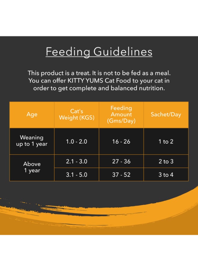 Kitty Yums علاجات القطط الكريمية القابلة للّعق - السلمون و سكيبجاك - Image 5