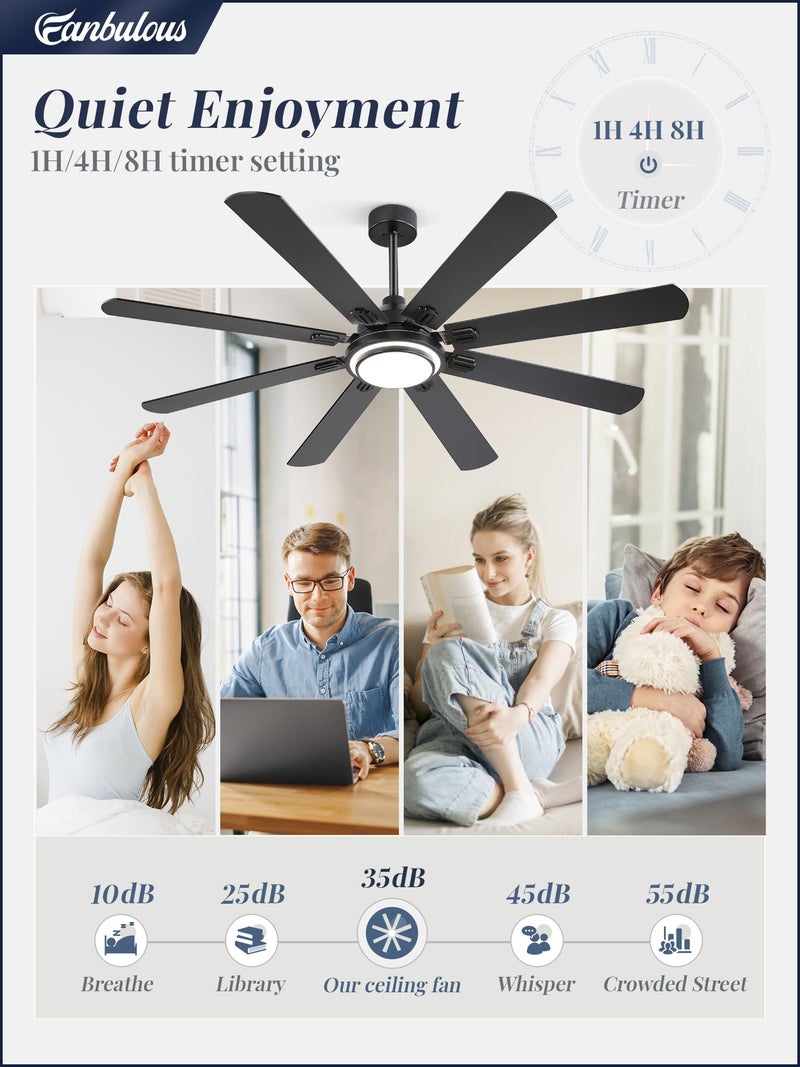 Fanbulous 65 Inch Ceiling Fans with Lights and Remote, Black Ceiling Fan with 8 Dual-Color Blades, Indoor/Outdoor Large Ceiling Fans, Reversible DC Motor, 6-Speed, 3CCT for Living Room Kitchen Patio - Image 5