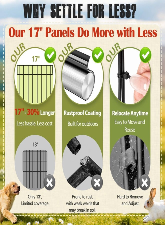 HIHADUUM 14 Panels 13 Inch(H) X 20 Ft(L) Animal Barrier Fence, Decorative Garden Fence, Metal Wire Garden Fence Border, No Dig Fence Border for Dog Rabbits Ground Stakes Defense and Outdoor Patio - Image 3