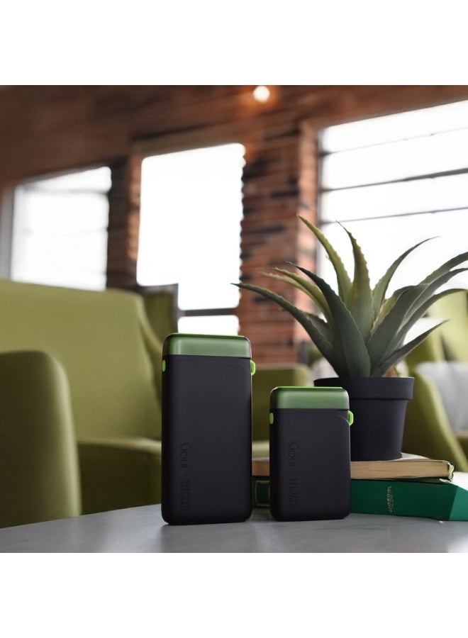 Goui 10000 mAh & 20000 mAh Pack of 1 each) Pwani Power Bank Portable Charger – Simultaneous Charging for Smartphones, Tablets, Bluetooth Devices, and More | Compact and Travel-Friendly Design for Instant Power Anywhere - Multicolour Multicolour - Image 2