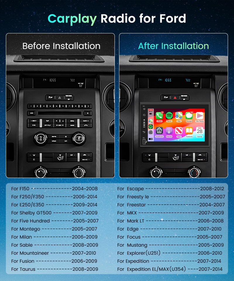 Podofo راديو بودوفو 2G 64G لسيارات فورد F150 F250 F350 فيوجن إيدج إكسبلورر إكسبيديشن، ستيريو 7 إنش 1080p IPS بشاشة تعمل باللمس F-150 مع كار بلاي اللاسلكي وأندرويد أوتو ونظام تحديد المواقع GPS وواي فاي وراديو FM/RDS وكاميرا خلفية - Image 2