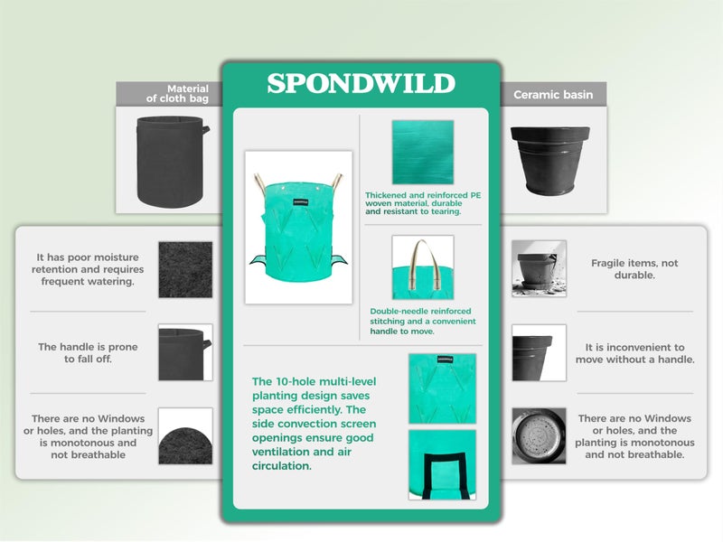 SPONDWILD 3 Pack 10 Gallon Strawberry Grow Bags, Heavy Duty PE Plant Pots with Breathable Windows and Drainage Holes, Ideal for Strawberries, Veggies, Flowers and Balcony - Image 3