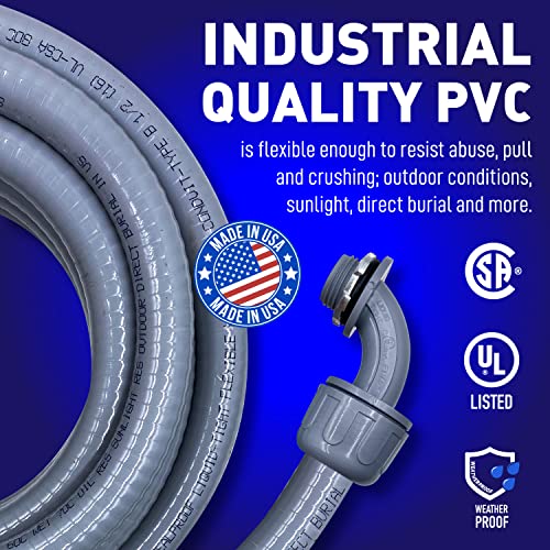 Sealproof 1-Inch Non-metallic Liquid-Tight Conduit and Connector Kit, 25 Foot Made in USA Flexible Electrical Conduit Type B with 4 Straight and 2 90-Degree Conduit Connector Fittings, 1" Dia - Image 5