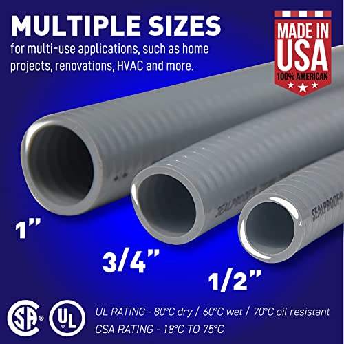 Sealproof 1-Inch Non-metallic Liquid-Tight Conduit and Connector Kit, 25 Foot Made in USA Flexible Electrical Conduit Type B with 4 Straight and 2 90-Degree Conduit Connector Fittings, 1" Dia - Image 2