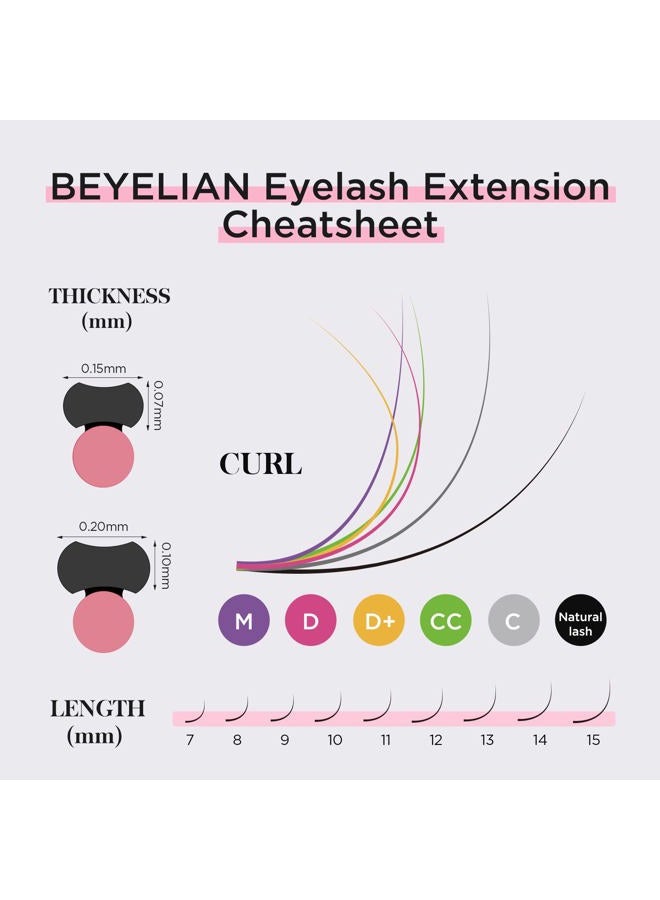 BEYELIAN Flat Eyelash Extension, Ellipse Lash Extensions 0.20 D+ Curl 7-15mm 16 Rows Matte Black Eyelash Extension Supplies Classic Lash Extensions Individual Eyelashes Salon Use - Image 3