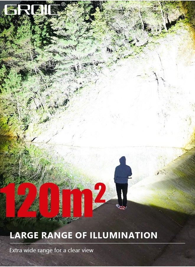 GROIC - LED Rechargeable Headlamp, Headlight 9000 Lumens Super Bright with 3 Modes Warning Light, Motion Sensor Adjustable Headband Head Lamp, Adjustable for Adult Outdoor Camping Running Cycling - Image 1
