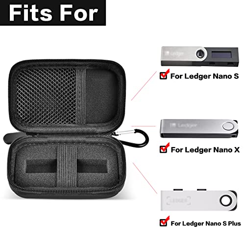 GWCASE Case Compatible with Ledger Nano X/S/S Plus for Cryptocurrency Hardware Wallet - BTC for Bitcoin, Ethereum, Ripple, Altcoins and ERC Tokens. Storage Carrying Organizer for Crypto Wallet & USB Cables - Image 2