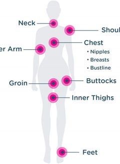 BodyGlide Body Glide For Her Anti Chafe Balm: anti chafing stick with added emollients. Prevent rubbing leading to chafing, raw skin, and irritation. Use for arm, chest, bra, butt, groin, and thigh chafing: 1.5  - Image 2