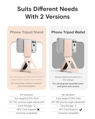 MOFT Phone Tripod Wallet for iPhone MulitAngles Lightweight Portable Phone Stand MOVAS Vegan Leather Magnetic Wallet Strong Magnets NFC Card HolderTravel Essential Peach pinkWith Card Slot - Image 3