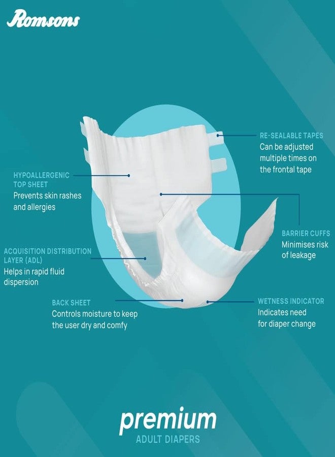 DIGNITY Premium Tape Style Adult Diapers - M (10 Pieces) With Wetness Indicator and Leakage Protection Upto 10-12 Hrs. - Image 3