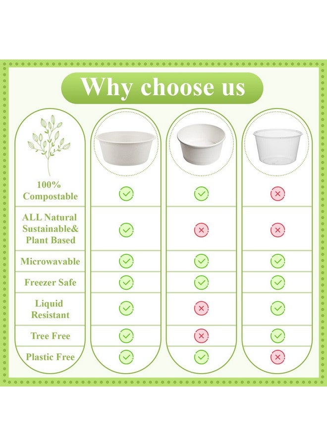 Tessco 100 Pack Large Disposable Salad Bowls 32/40 Oz Deep Heavy Duty Paper Bowls Sugarcane Fiber Compostable Biodegradable Microwave Safe for Hot Cold Soup Ramen Popcorn Pasta(White Color,40 Oz) - Image 5