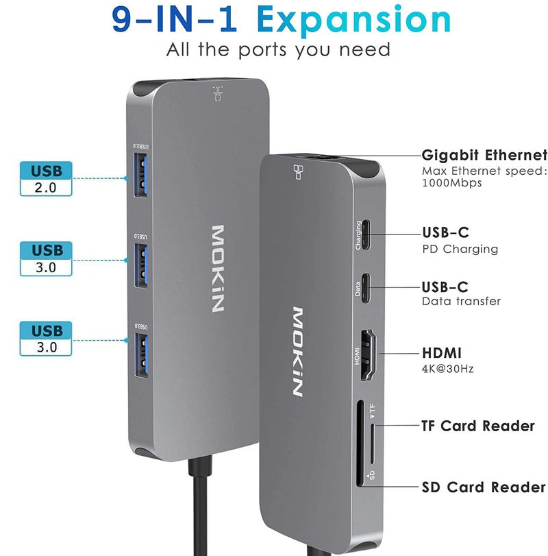 Mokin USB C Adapters for MacBook Pro/Air,Mac Dongle with 3 USB Port,USB C to HDMI, USB C to RJ45 Ethernet,MOKiN 9 in 1 USB C to HDMI Adapter,100W Pd Charging, USB C to SD/TF Card Reader USB C Hub - Image 2
