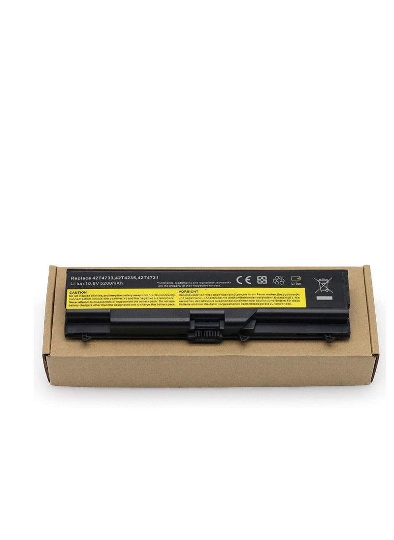CSF Thinkpad T420 T520 T430 T430I T530 T530I W530 L530 L430 PN: 45N1005 45N1004  - Image 1