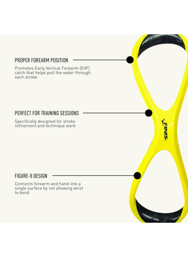 FINIS Forearm Fulcrum Swim Trainer - Promotes Early Vertical Forearm Position - Improves Stroke Technique - Adults - Image 4