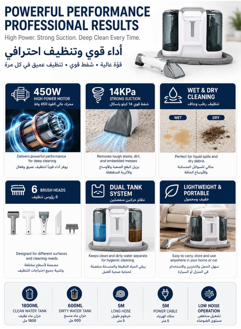 اوليو مكنسة تنظيف السجاد 450 واط شفط رطب وجاف مع 6 رؤوس تنظيف قابلة للتبديل منظف الأرائك والمفروشات بقوة شفط 14 كيلو باسكال لخزانات المياه المزدوجة 1800 مل للكنب والمقاعد والسيارات والستائر K15 أبيض - Image 5
