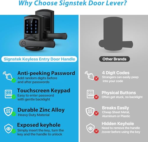 Signstek Keyless Entry Door Lock with Handle, Digital Keypad Door Knob, Smart Electronic Lock with Code, Touchscreen, Auto-Locking, Matte Black - Image 3
