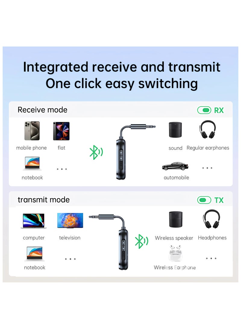 Zyler Bluetooth 5.4 (Latest Version) Compact Wireless Transmitter/Receiver 2in1, Wireless 3.5mm Aux, Dual Devices Simultaneously, Including In-flight adapter. Use on Airplanes,TV, Car, Home Stereo. - Image 4