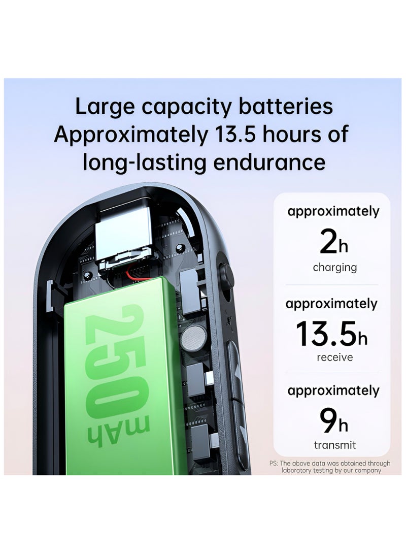 Zyler Bluetooth 5.4 (Latest Version) Compact Wireless Transmitter/Receiver 2in1, Wireless 3.5mm Aux, Dual Devices Simultaneously, Including In-flight adapter. Use on Airplanes,TV, Car, Home Stereo. - Image 5