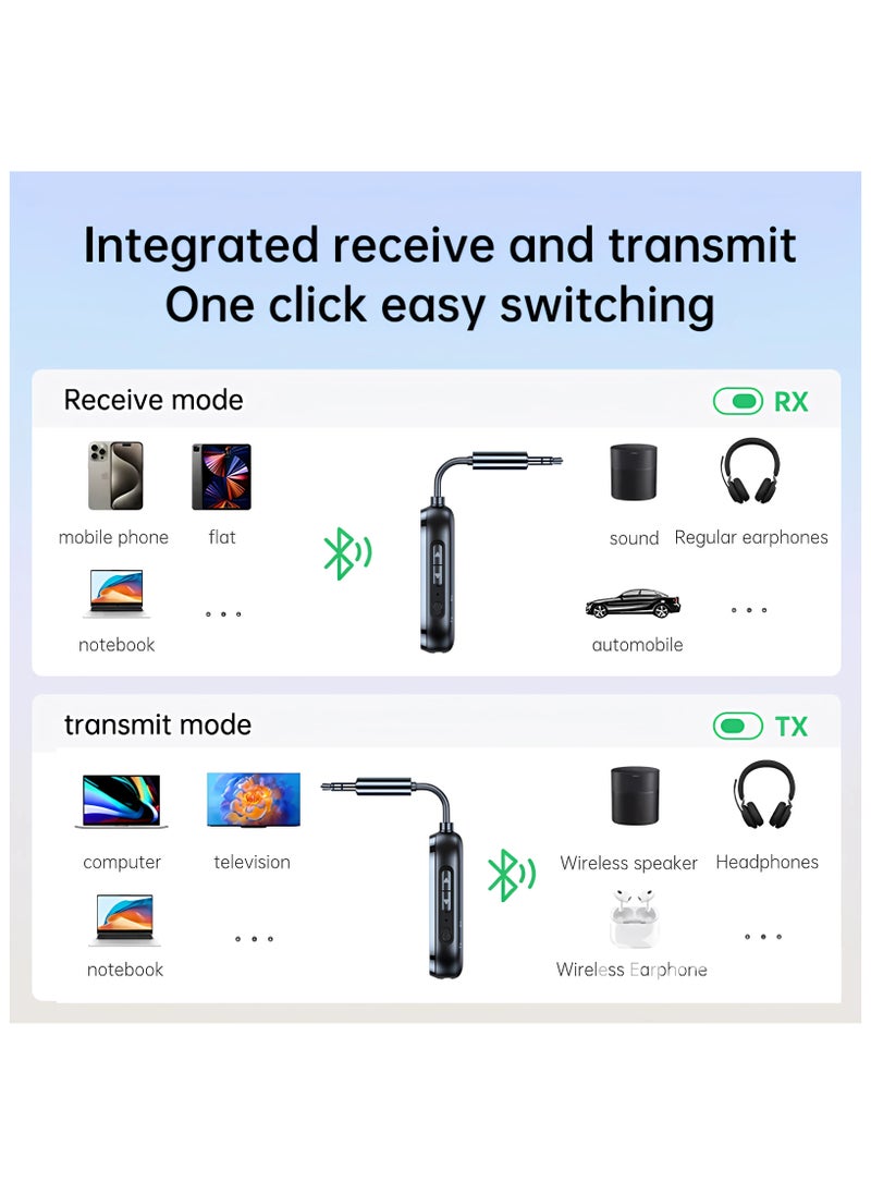 Zyler Bluetooth 5.4 (Latest Version) Compact Wireless Transmitter/Receiver 2in1, Wireless 3.5mm Aux, Dual Devices Simultaneously, Including In-flight adapter. Use on Airplanes,TV, Car, Home Stereo.  - Image 3