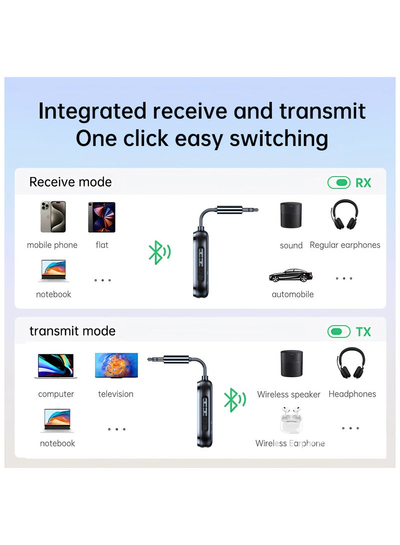 Zyler Bluetooth 5.4 (Latest Version) Compact Wireless Transmitter/Receiver 2in1, Wireless 3.5mm Aux, Dual Devices Simultaneously, Including In-flight adapter. Use on Airplanes,TV, Car, Home Stereo. - Image 5