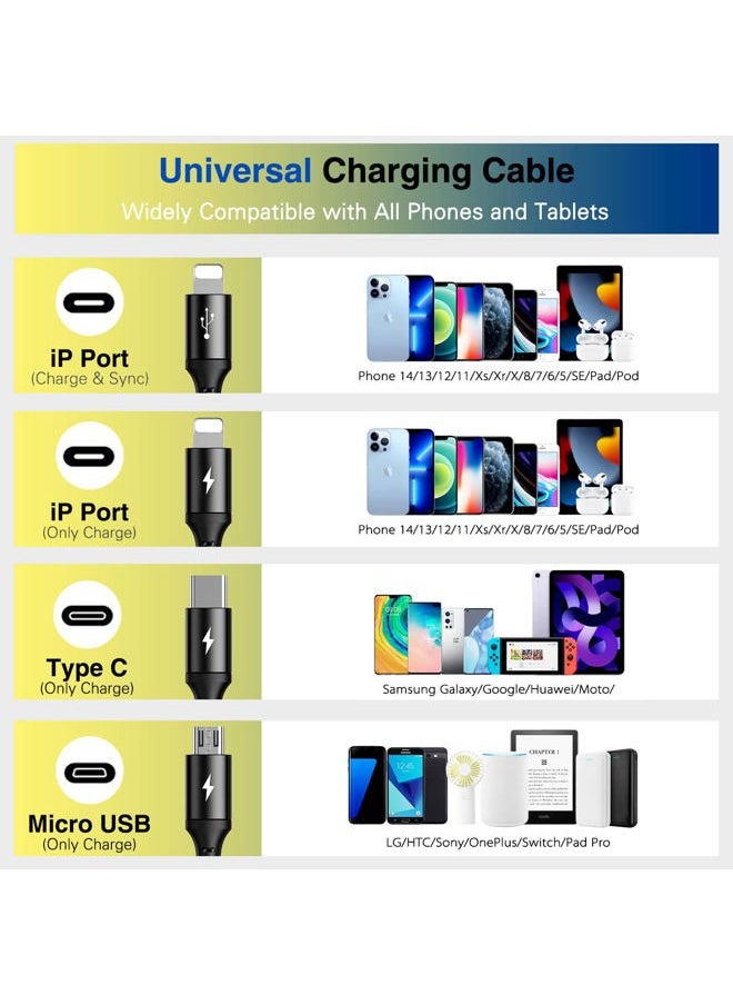 RULUS 4 in 1 Charging Cable [2Pack 4Ft], Fast Charging & Data Sync Multi Phone Charger Cable Nylon Braided USB Charging Cable with Lightning/Type C/Micro USB Port for iPhone,Samsung Tablets,Carplay  - Image 4