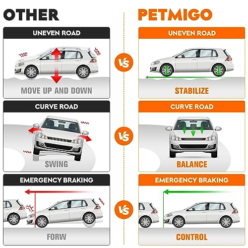 PetMigo 8 قطع ذراع التحكم السفلي لتعليق الأمامي مع مجموعة مفصل الكرة لدودج كاليبر 2009-2012، لجيب كومباس باتريوت 2007-2017 مع مجموعة تعليق مفصل الكرة K80258 EV80645 ES800408 - Image 2