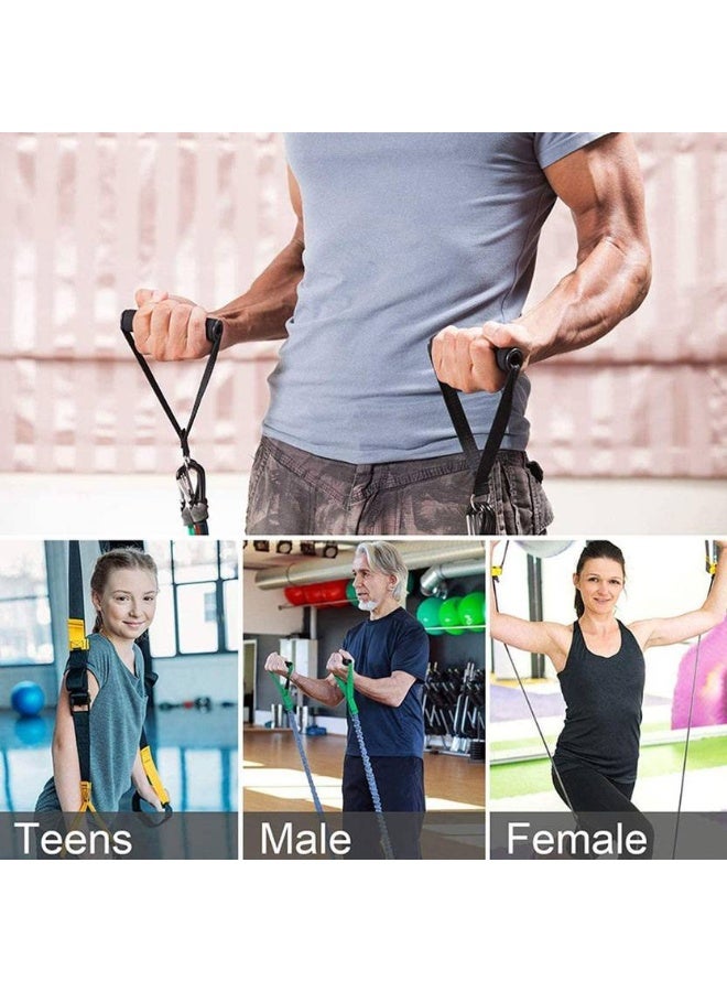 FITCOZI Fitcozi Resistance band handle Resistance Tube  (Black)  - Image 5