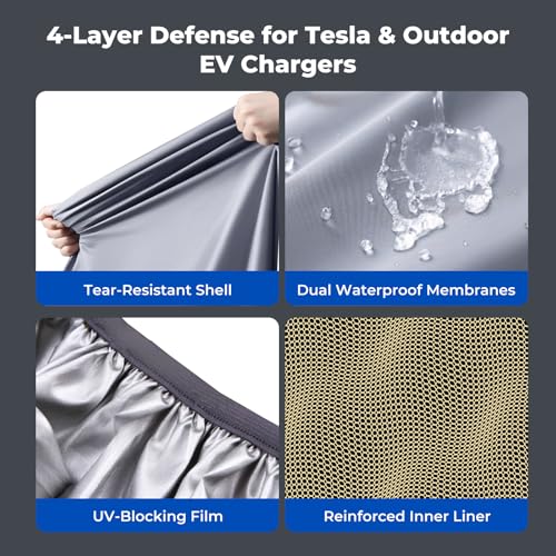 WOIFcar WOLFCAR EV Charger Cover for Tesla Wall Connector/Level 2 Charger, 4-Layer Waterproof & Windproof Protector with Buckle Straps, UV-Resistant All Weather Covers for Outdoor Charging Stations (Large) - Image 4