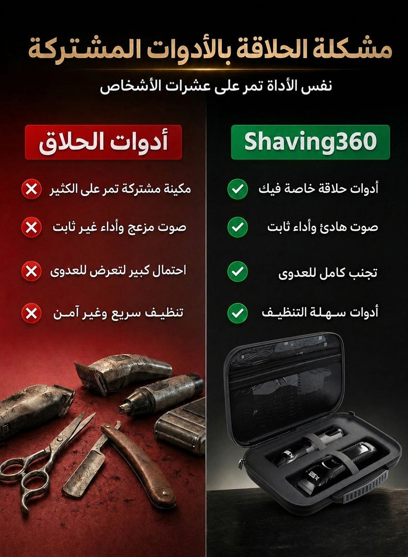 شيفنغ360 شنطة أدوات الحلاقة الاقتصادية من Shaving360 - Image 2