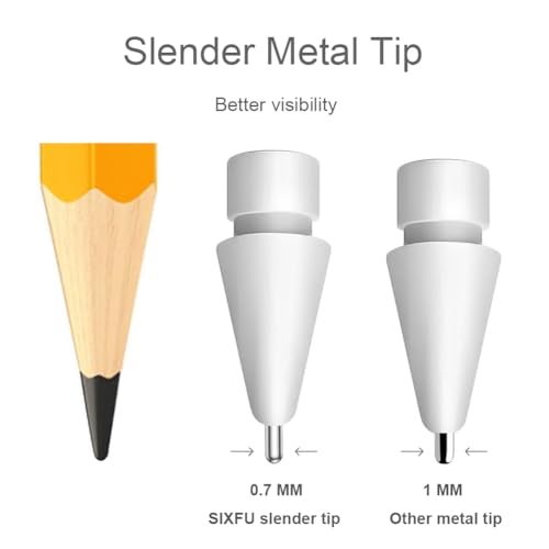 SIXFU Upgraded Replacement Tips for Apple Pencil, Mix Metal Tips for Apple Pencil 2nd Generation/ 1st Gen/USB C/Pencil Pro Tips(4 Pack) - Image 4