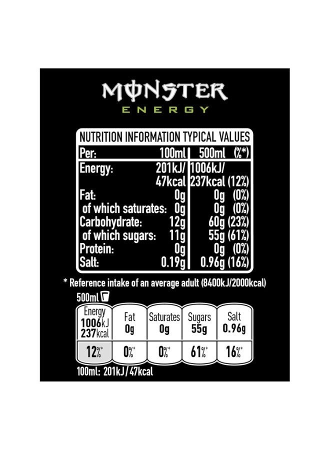 Monster Green Energy Drink - Image 2