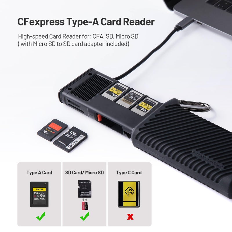 PGYTECH CreateMate USB 3.2 CFexpress A/B قارئ بطاقات 10GBps SD للمصور (CFexpress-A, أخضر) - Image 2