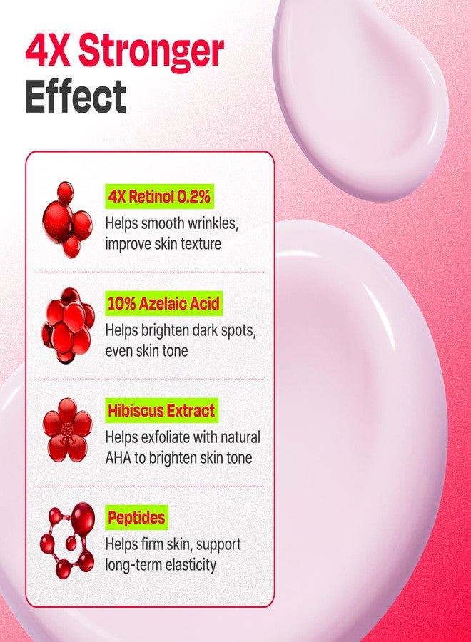 Celladix Hibiscus Red Retinol 4X Cream, Night Face Moisturizer with Retinol Complex and Azelaic Acid, for Uneven Texture, Pores and Fine Lines, 1.01 fl oz / 30 mL - Image 5