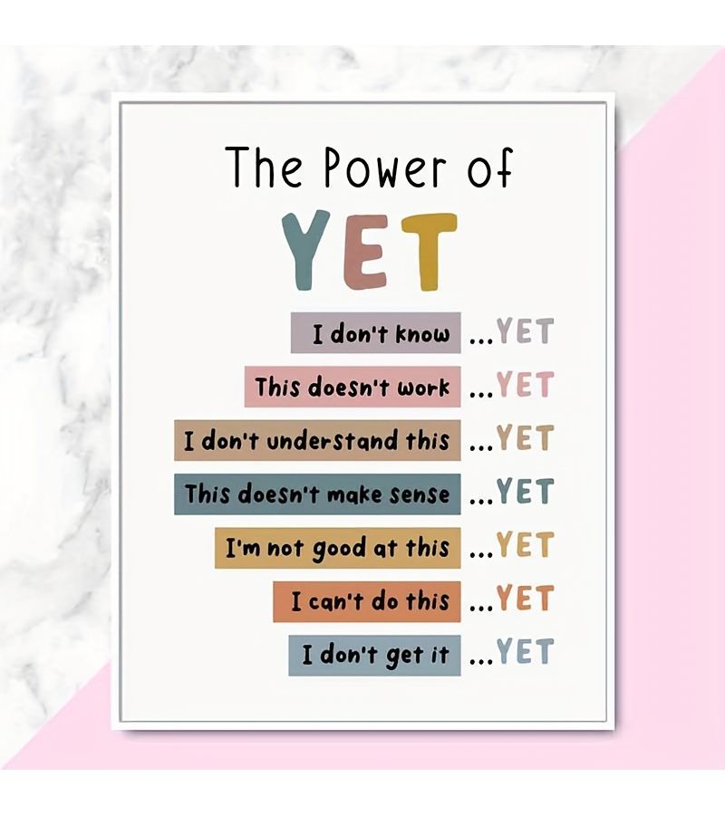 8x10 Inch Unframed The Power Of Yet Growth Mindset Poster For Therapy Office Classroom Boho Decor - Image 3