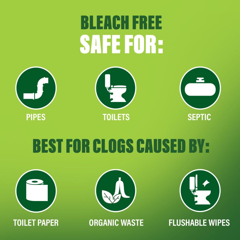 Green Gobbler Liquid Toilet Plunger | Clog Remover | Safe for Toilets and Septic | 2 Pack - Image 5