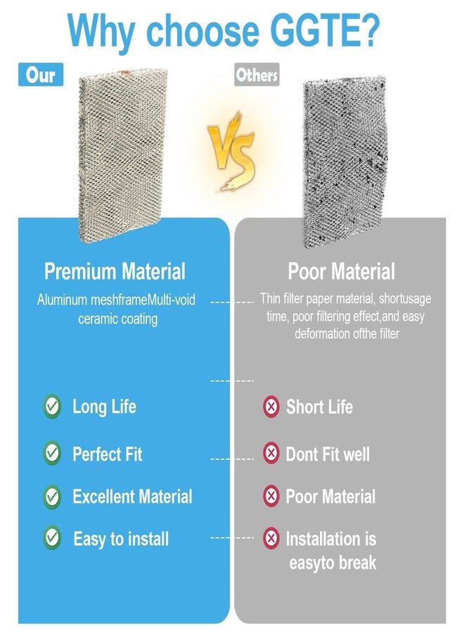 AQDD 2-Pack 35 Water Panel Humidifier Replacement Filter, Aluminum Mesh Compatible with Aprilaire Whole-House Humidifier Models 600, 700, 760, 560, 350, 360, 365, 368, 369, 560A - Image 4
