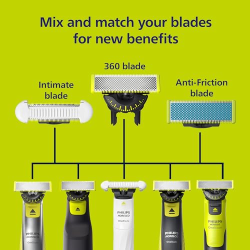 Norelco Philips Norelco OneBlade Skin Protect Replacement Blade, for OneBlade Electric Shaver and Trimmer, Durable Stainless Steel, Trim and Shave with Extra Skin Protection, 2 Count, QP229/80 - Image 4