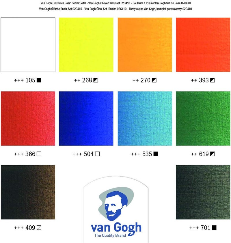 Van Gogh Oil Starter Set P410 - 10 Tubes of 20ml Oil Colour Paints - Image 4