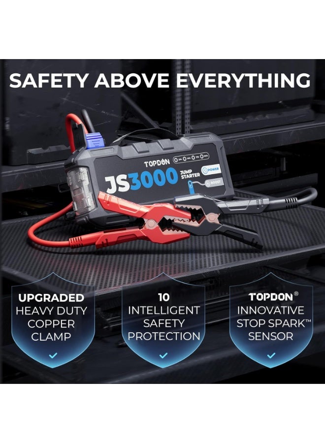 TOPDON Car Battery Jump Starter, JS3000 12V 3000A Battery Booster Jump Starter Pack for Up to 9L Gas/ 7L Diesel Engines, Portable Car Battery Charger with Handle Jumper Cable and EVA Protection Case - Image 3