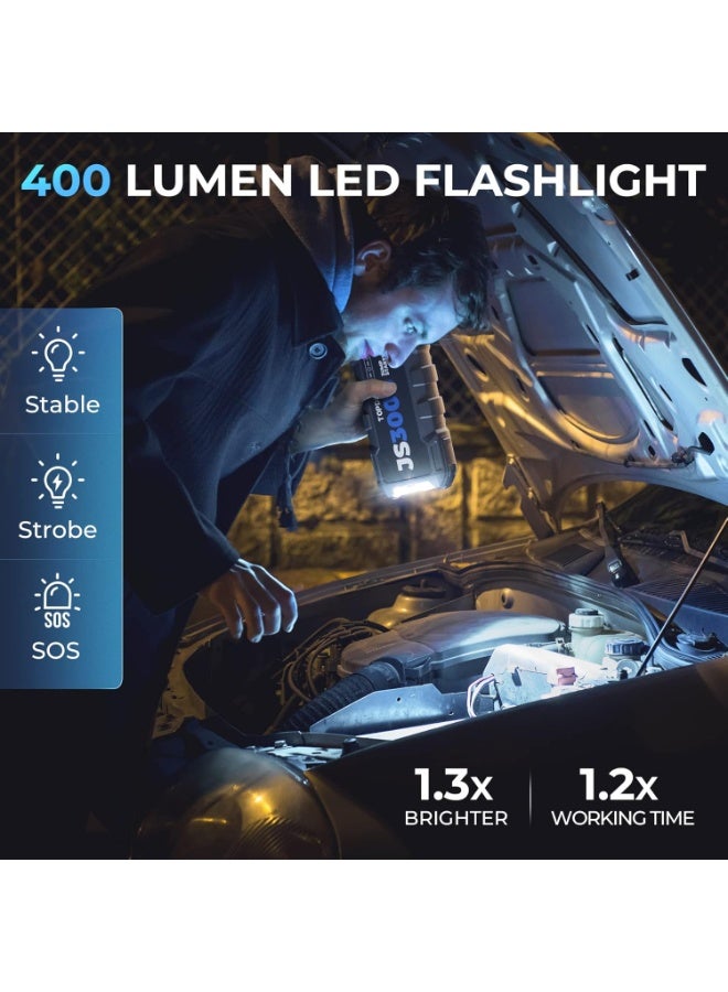 TOPDON Car Battery Jump Starter, JS3000 12V 3000A Battery Booster Jump Starter Pack for Up to 9L Gas/ 7L Diesel Engines, Portable Car Battery Charger with Handle Jumper Cable and EVA Protection Case - Image 5